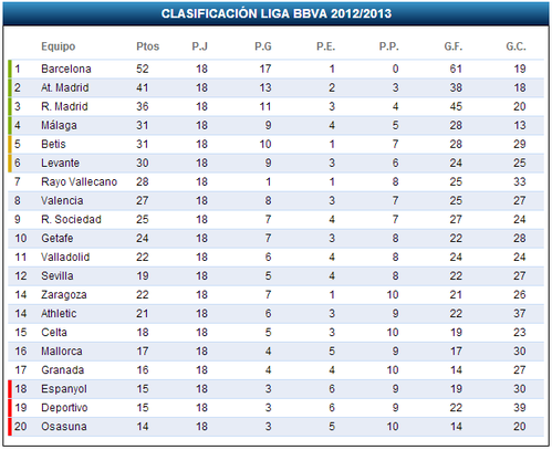 LigaBBVA.com---Pagina-oficial-de-la-mejor-liga-de-copia-1.png