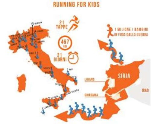 Running for Kids. Ivana Di Martino, testimonial di Terre des Hommes, percorrerà 467 km attraverso l'Italia per sostenere i bambini migranti