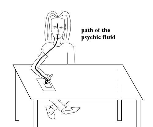 psychic fluid square