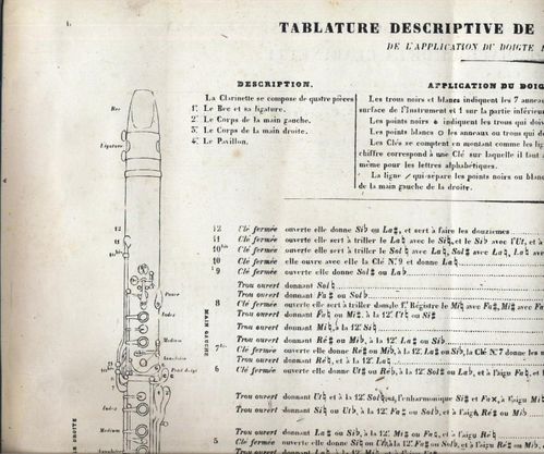 conservatoire instrumentiste clarinette page
