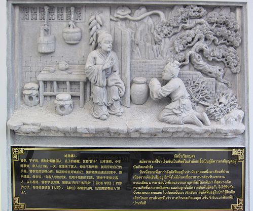 Confucius 07