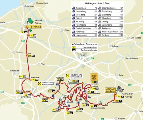 Ronde Van Vlaanderen 2011 parcours