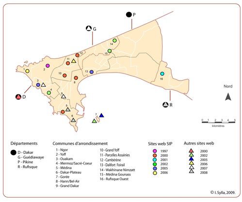 Evolution site wb Dk