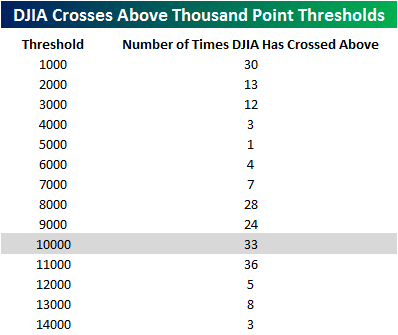 1000-20points-20072210-copie-1.png