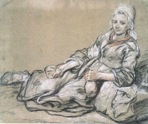 Anonyme Paysanne