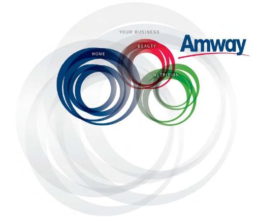 Amway-Logo1