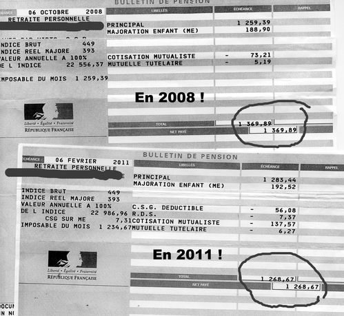 2011-Pension-Retraite.jpg