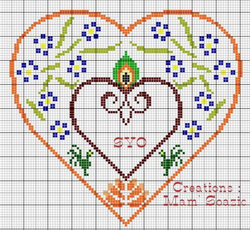 Coeur-de-Faience-grille-Mamigoz.jpg