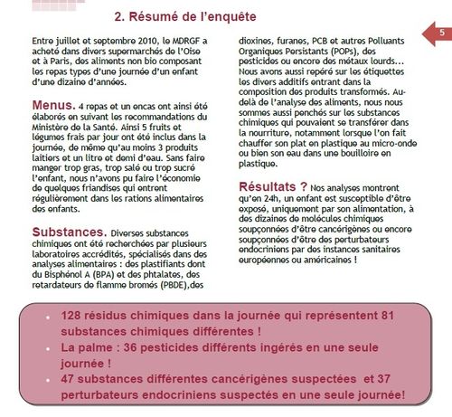 null enquete_alimentation.jpg