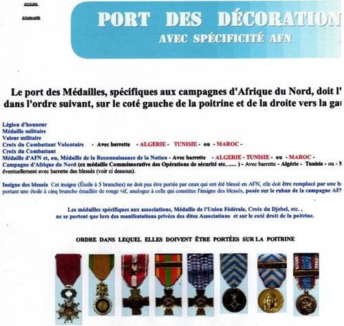 décorations