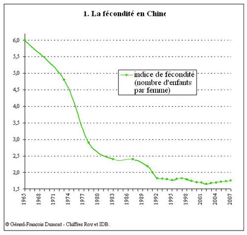 dumont1feconditeenchine copie