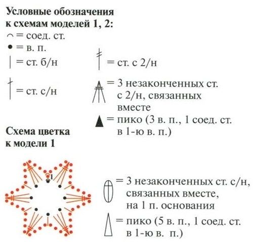 نابرونات دائرية  كروشي Napperons Napperons-ronds-11--jpg