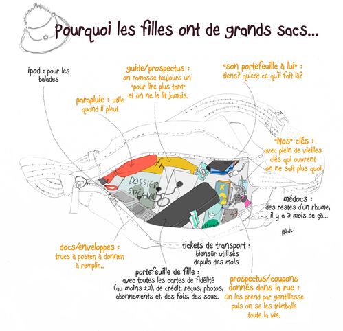 filles-sac.jpg