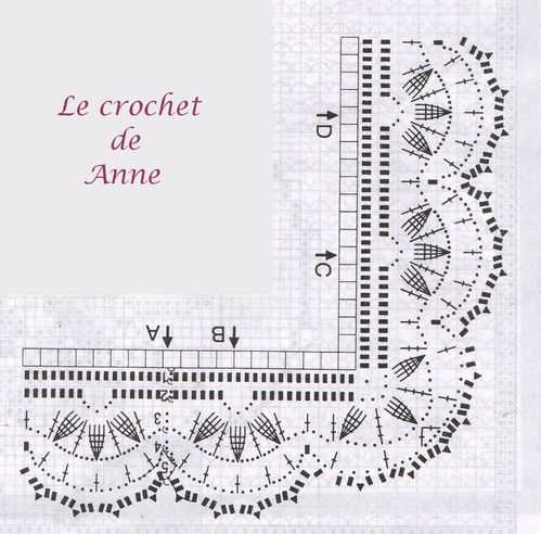 bordure au crochet tuto