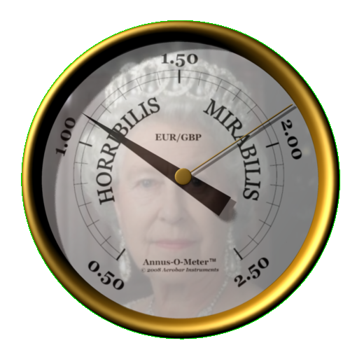 http://img.over-blog.com/500x500/1/15/80/34/barilom-tres/annus-o-meter-1.10.png