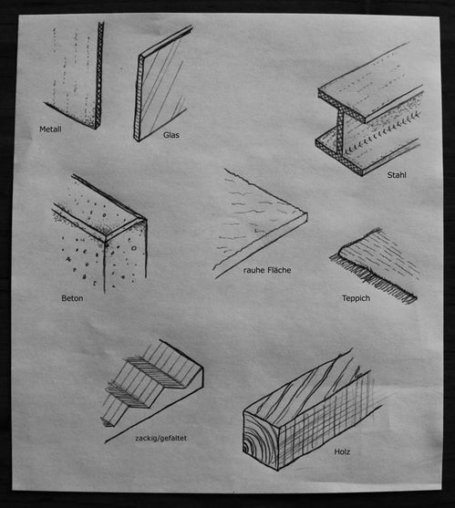 zeichenkurs tutorial zeichnen zeichenkurs tutorial zeichnen