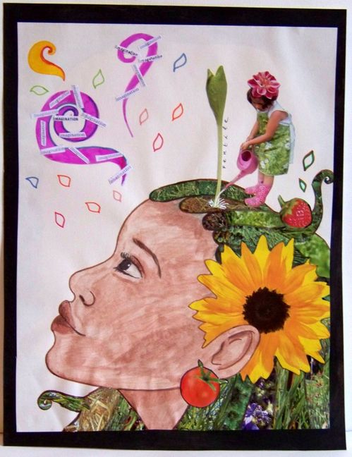 Imagination