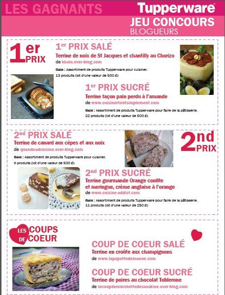 gagnants concours tupp