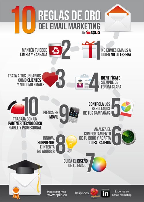 infografia de e-mail marketing