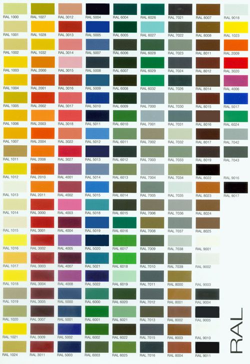 couleurs-tendances-ral-color-chart-web
