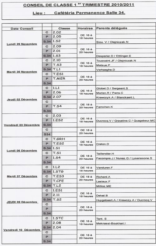 1er trimestre