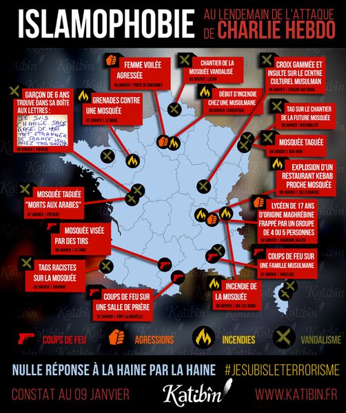 infographie-islamophobie