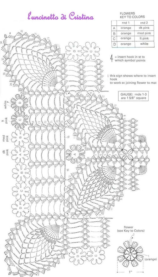 grille napperon aux fleurs