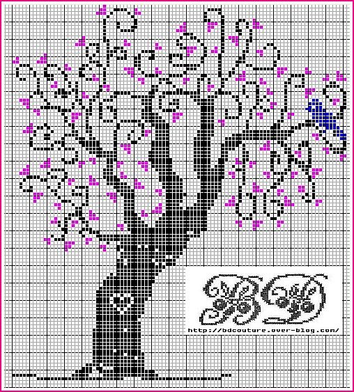 mon-arbre-grille-bdcouture.jpg