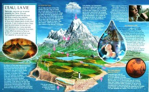 La grande imagerie L'eau la vie 2