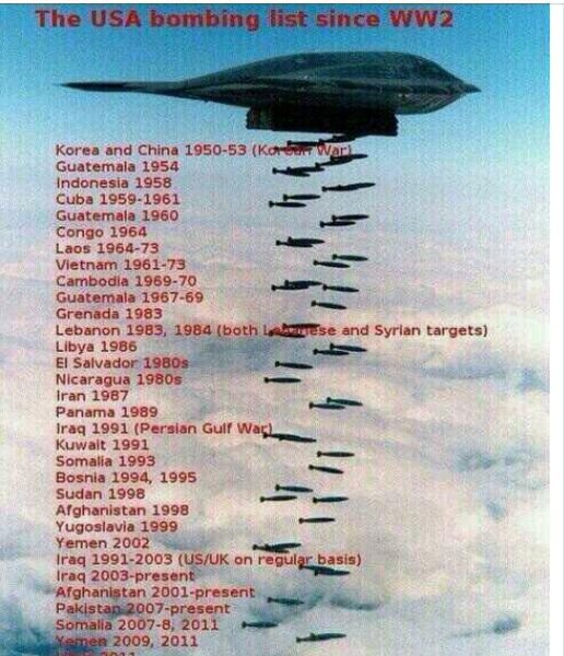 guerres-US-bombes.jpg