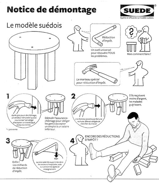 Modele-suedois.jpg
