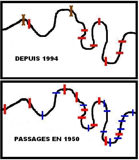 comparaison-1950.JPG