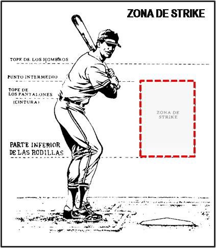 Beisbol 5 (zona de strike)