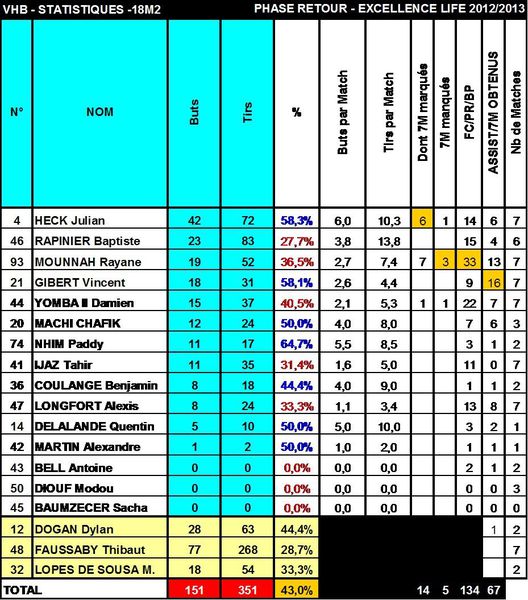 STATS2-copie-1.jpg