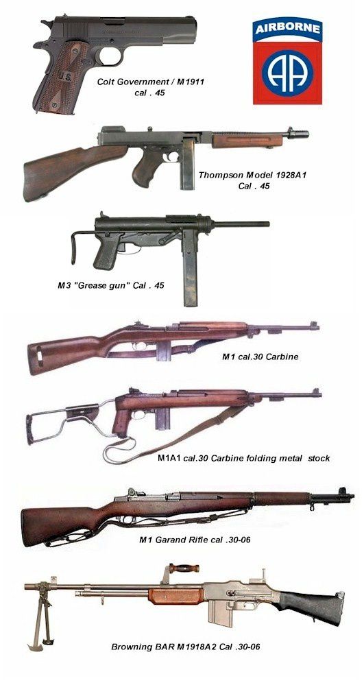 weapons of ww1. U.S. 82 nd AIRBORNE Normandy 6