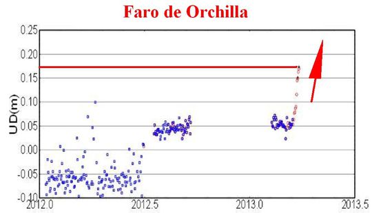 Faro-de-Orchilla.jpg