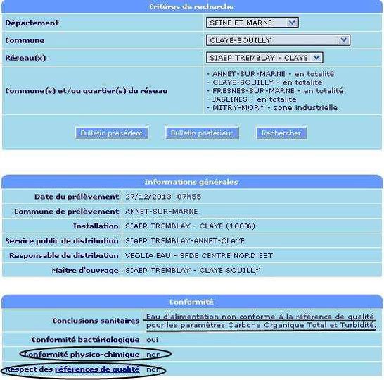 analyse eau robinet