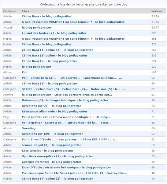 articlesvus1