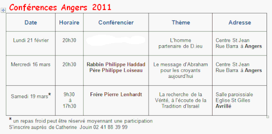 Confer-Angers