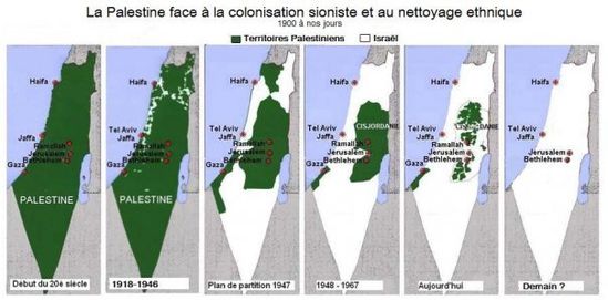 colonisation sioniste palestine
