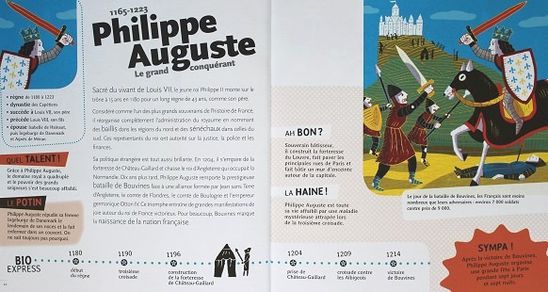 Rois-et-reines-de-France-4.JPG