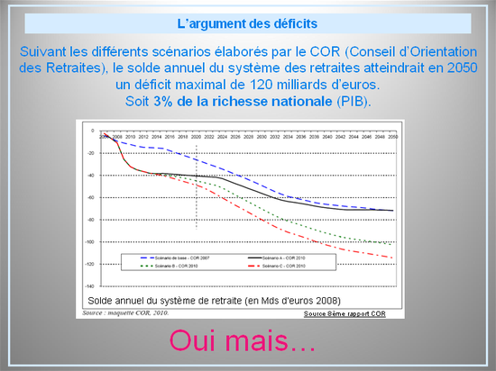 Retraites-05.PNG