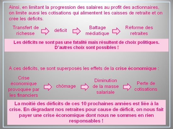 Retraites-07.PNG