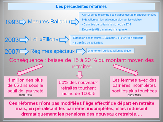 Retraites-08.PNG