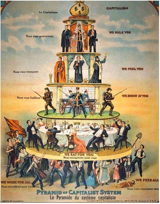 pyramide-capitalisme.jpg