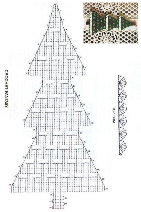 sapin.