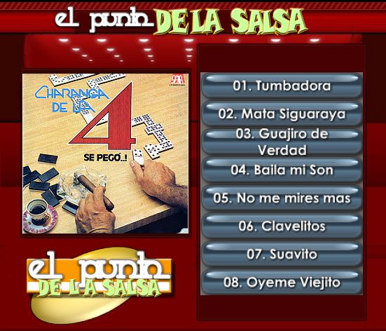 Gilberto Sextet The Groovy Sounds Of The Gilberto Sextet Gilberto Sextet The Groovy Sounds Of The Gilberto Sextet
