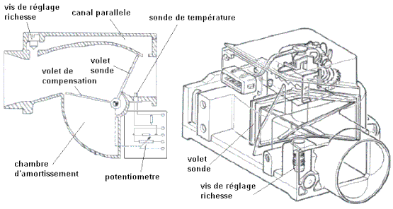 coupedebitmetre-copie-1.gif