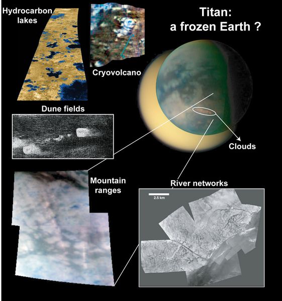 Titan_surface_synthesis.jpg