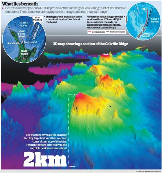 NZ - Colville ridge - NZ Herald